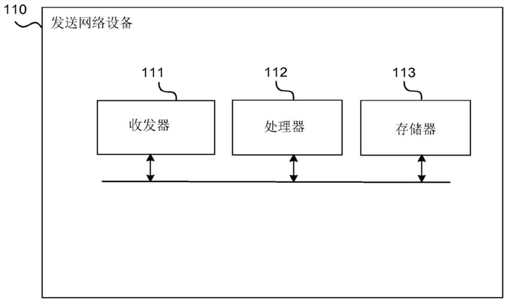 Devices, methods and computer programs for adaptively selective retransmission in wireless communications