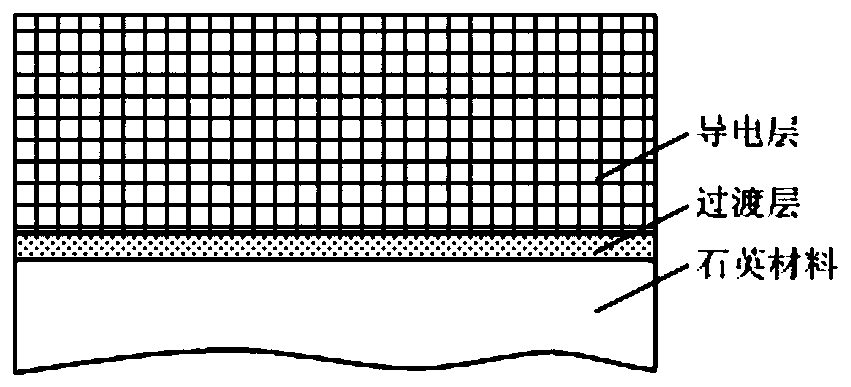 A Cylindrical Shell Vibrating Gyroscope Based on Electrostatic Excitation and Detection