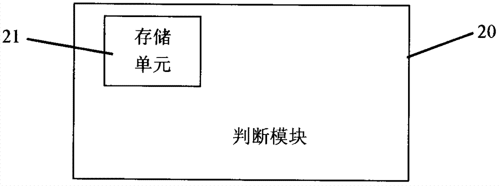 Low-battery follow device of electric vehicle