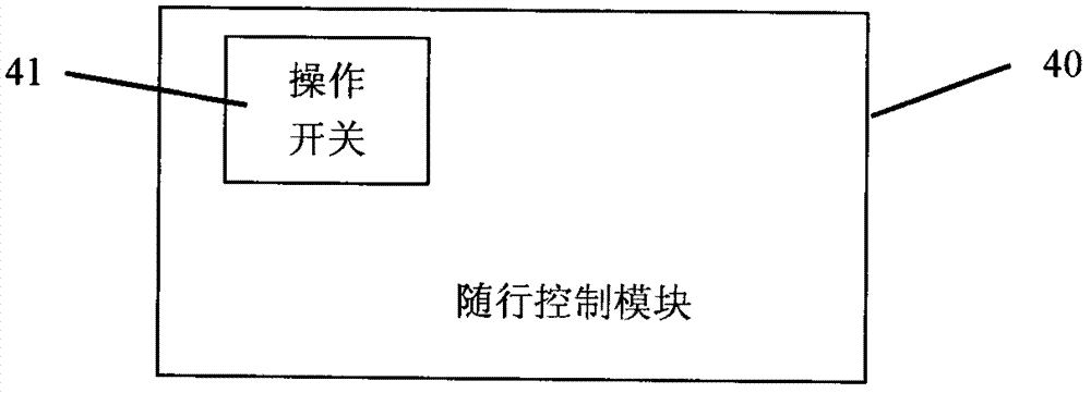 Low-battery follow device of electric vehicle