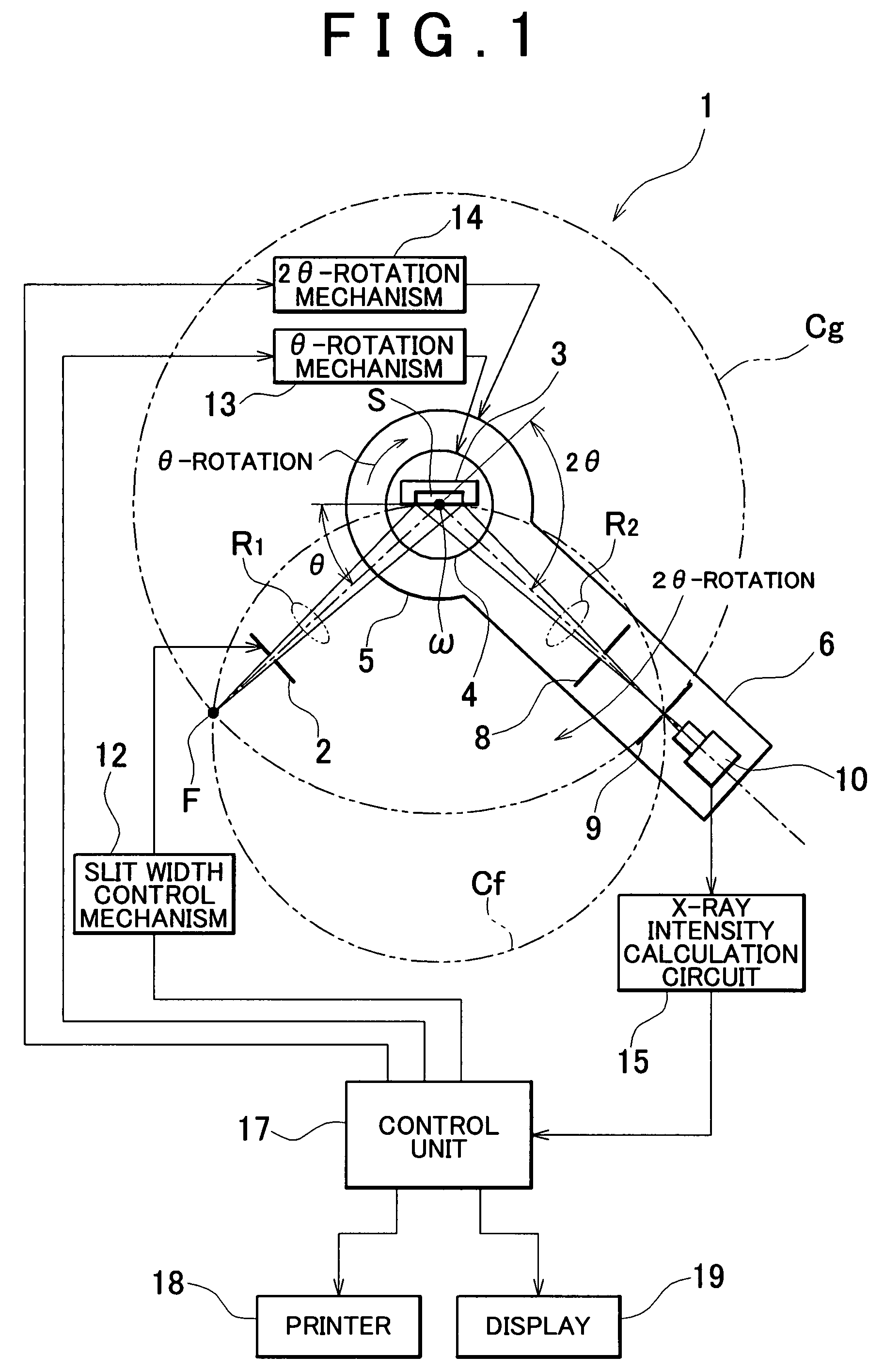 X-ray diffraction apparatus