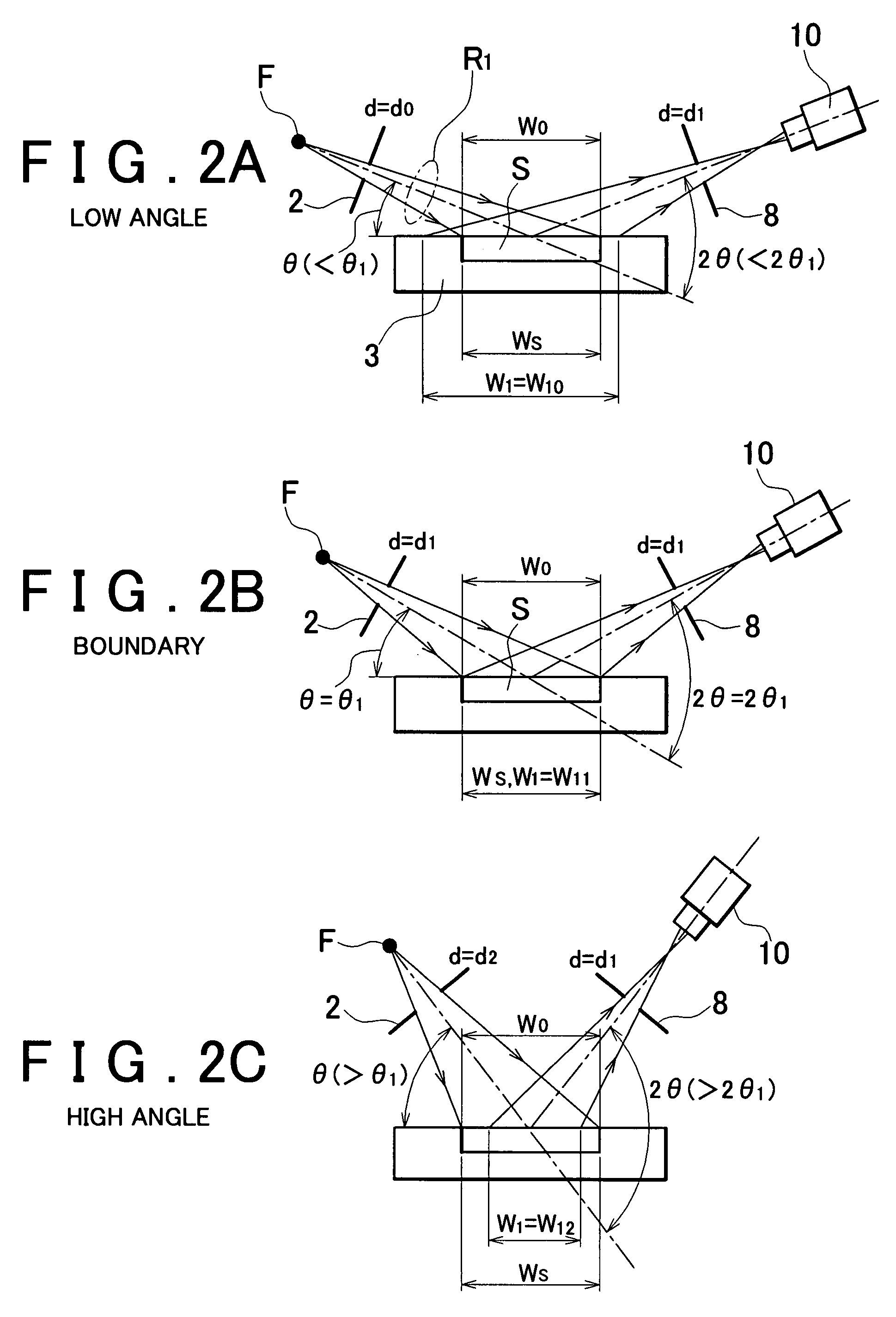 X-ray diffraction apparatus