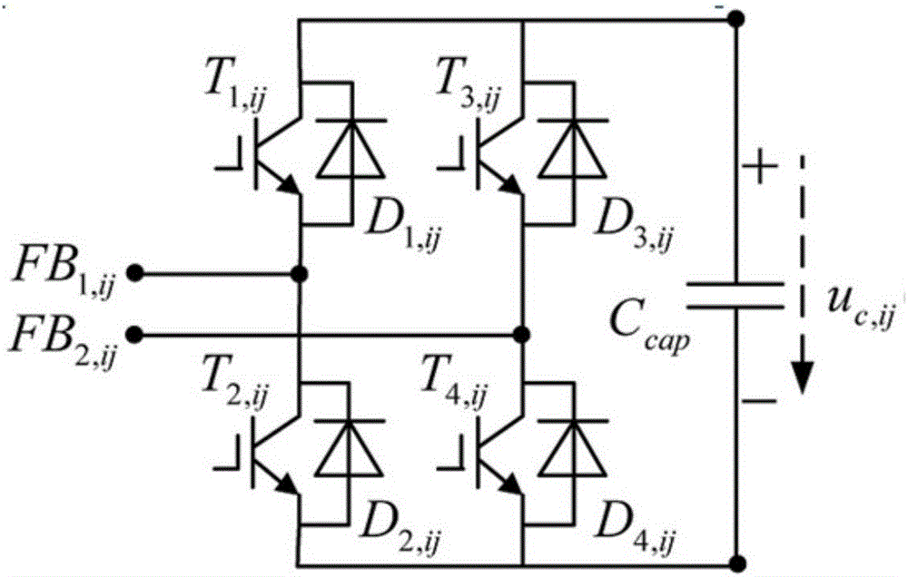 Hybrid Multilevel Converter and Its Variable Switching Frequency Trajectory Optimal Control Method