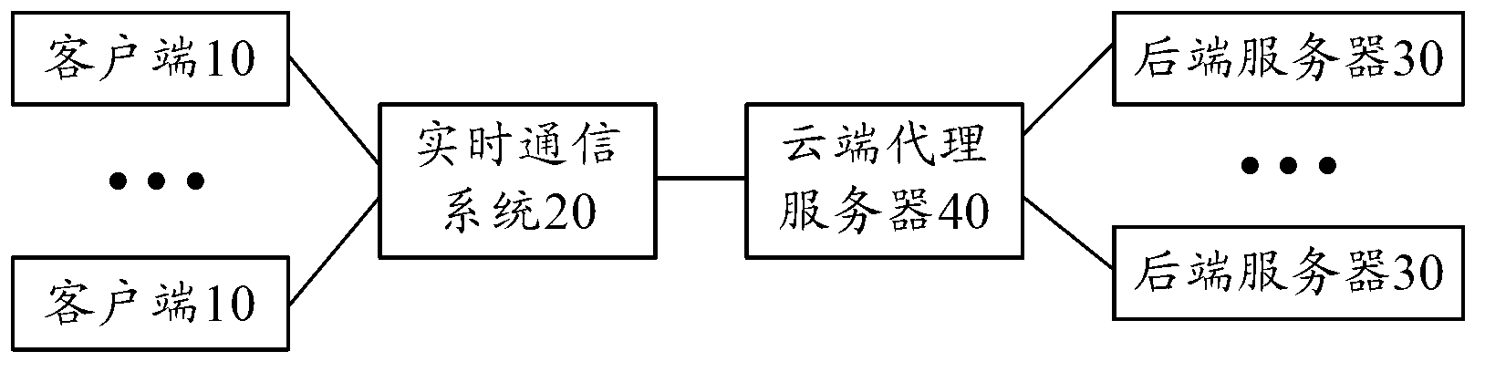 Client plug-in unit installation reminding system and method based on real-time message transmission