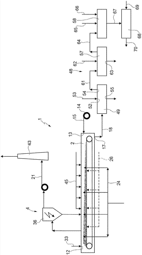 Plant and method for recovering metals and/or metal oxides from industrial process waste, in particular refinery waste