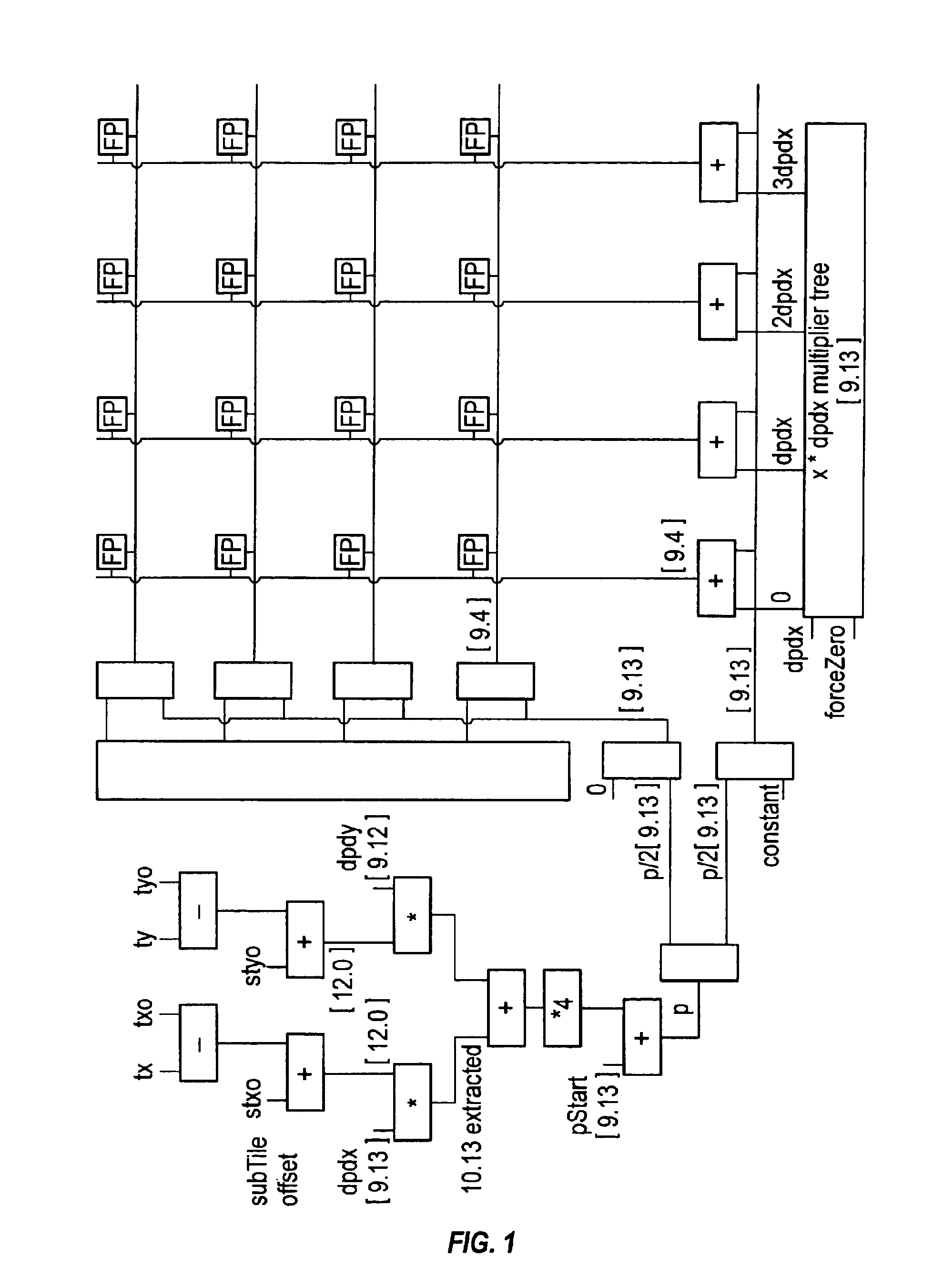 Tile relative origin for plane equations