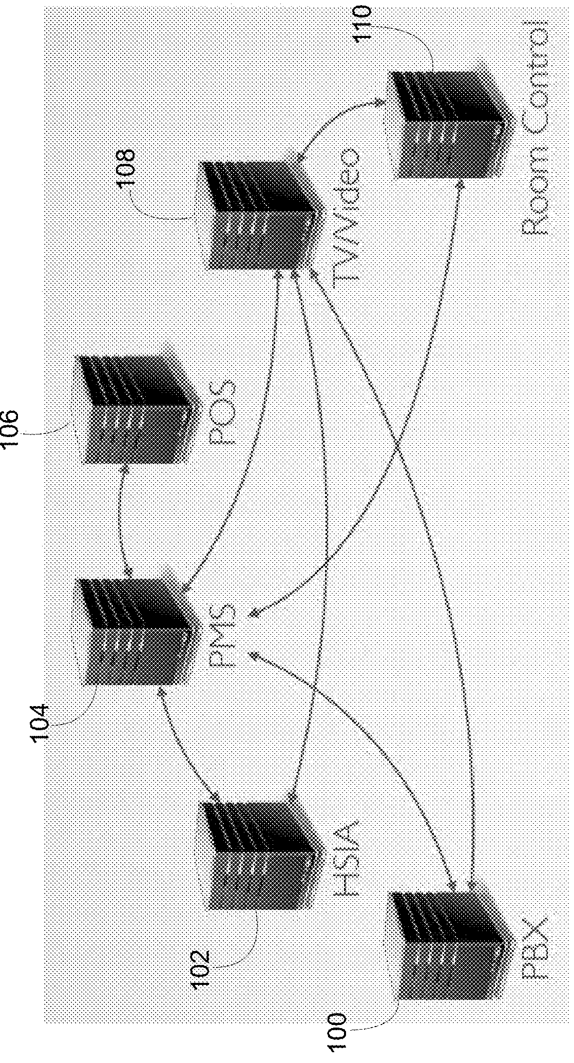 Universal interface data gate and voice controlled room system