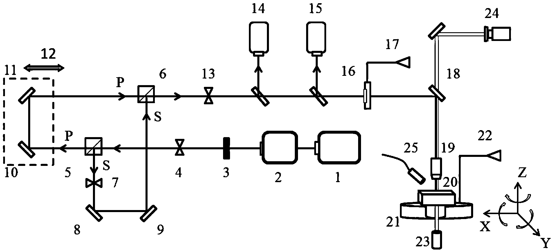 Method for inducting two-dimensional periodic structure on surface of material through femtosecond laser