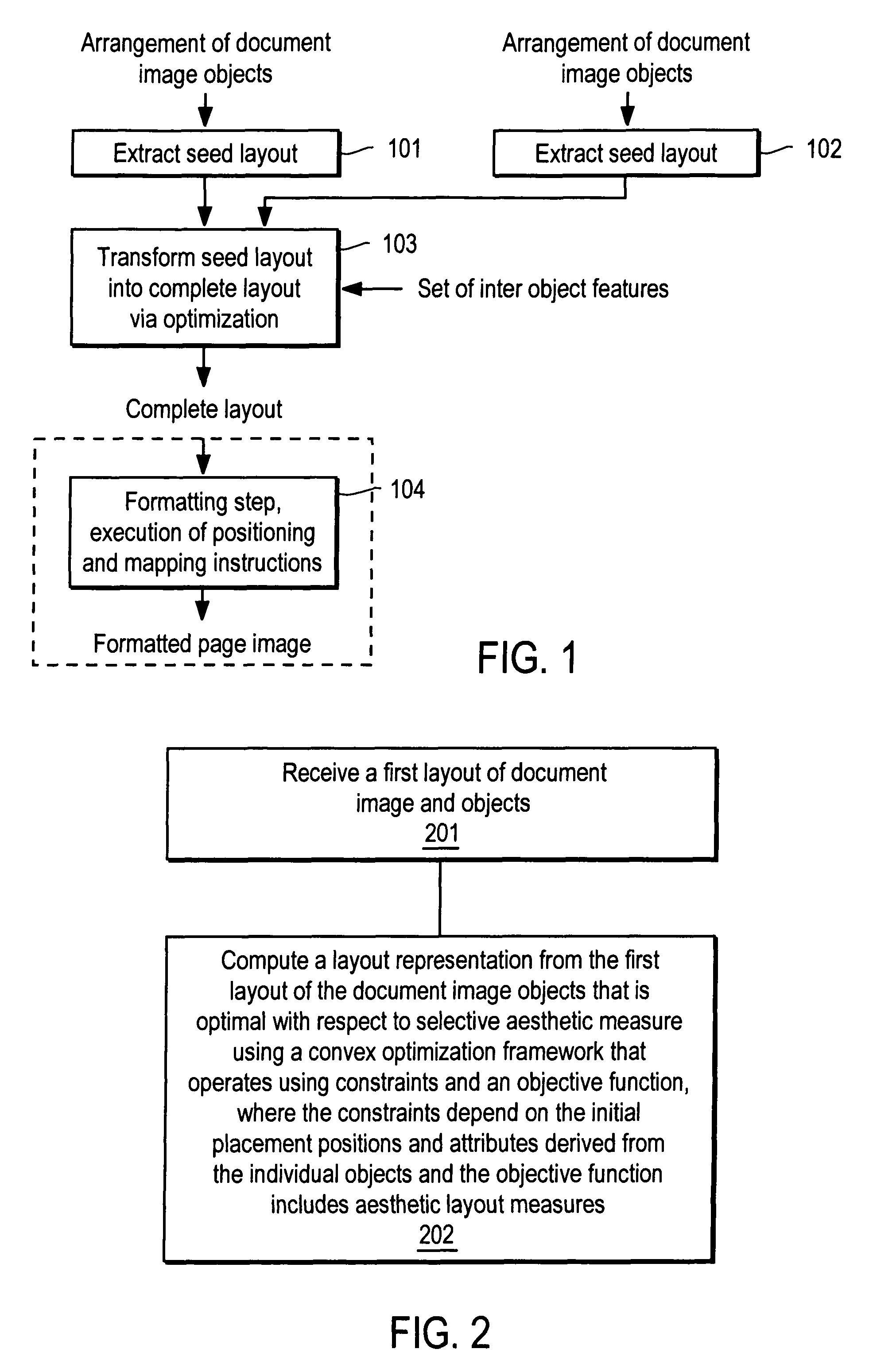 Automated document layout design