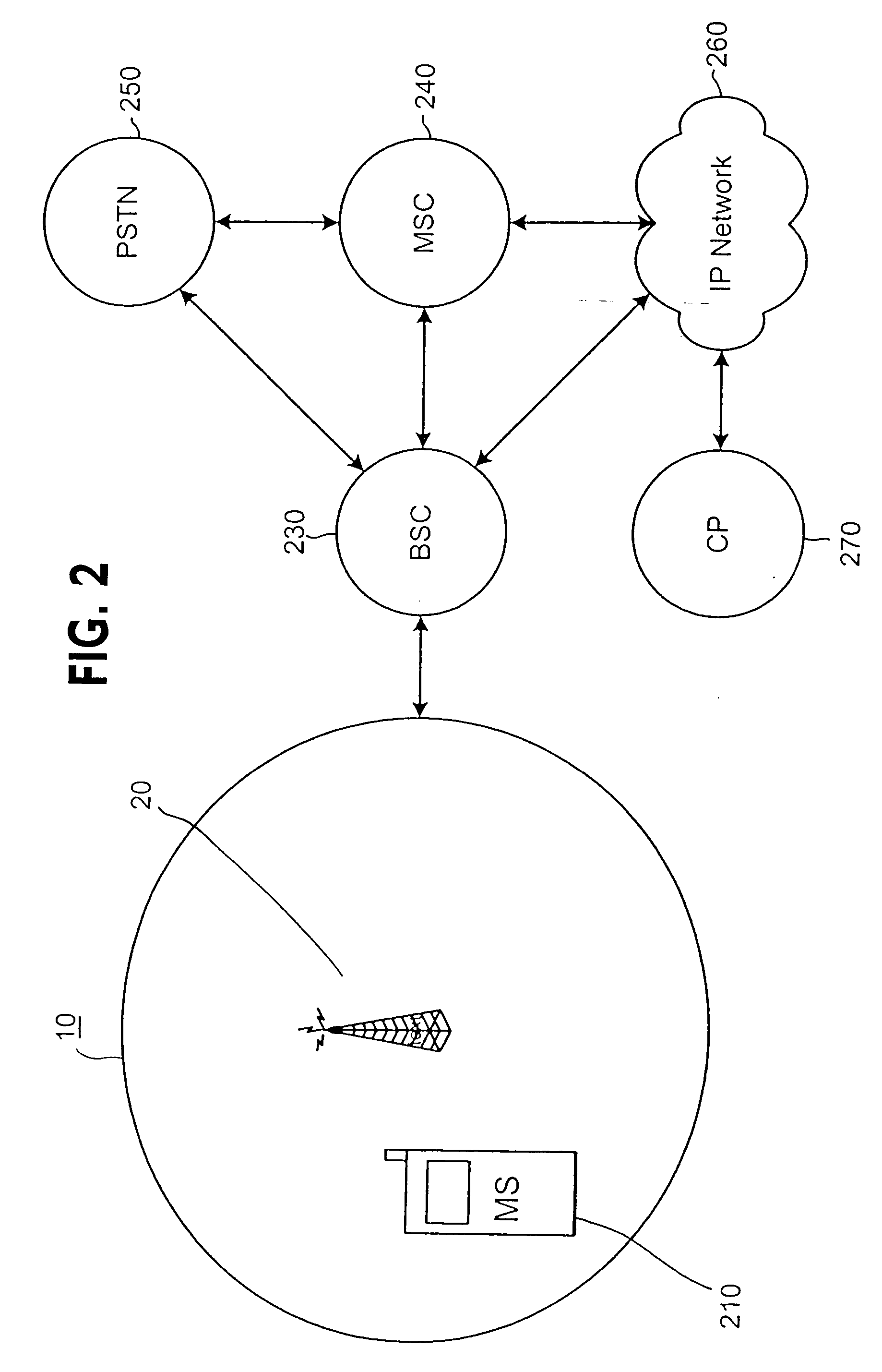 System and method for dynamic frequency allocation for packet switched services