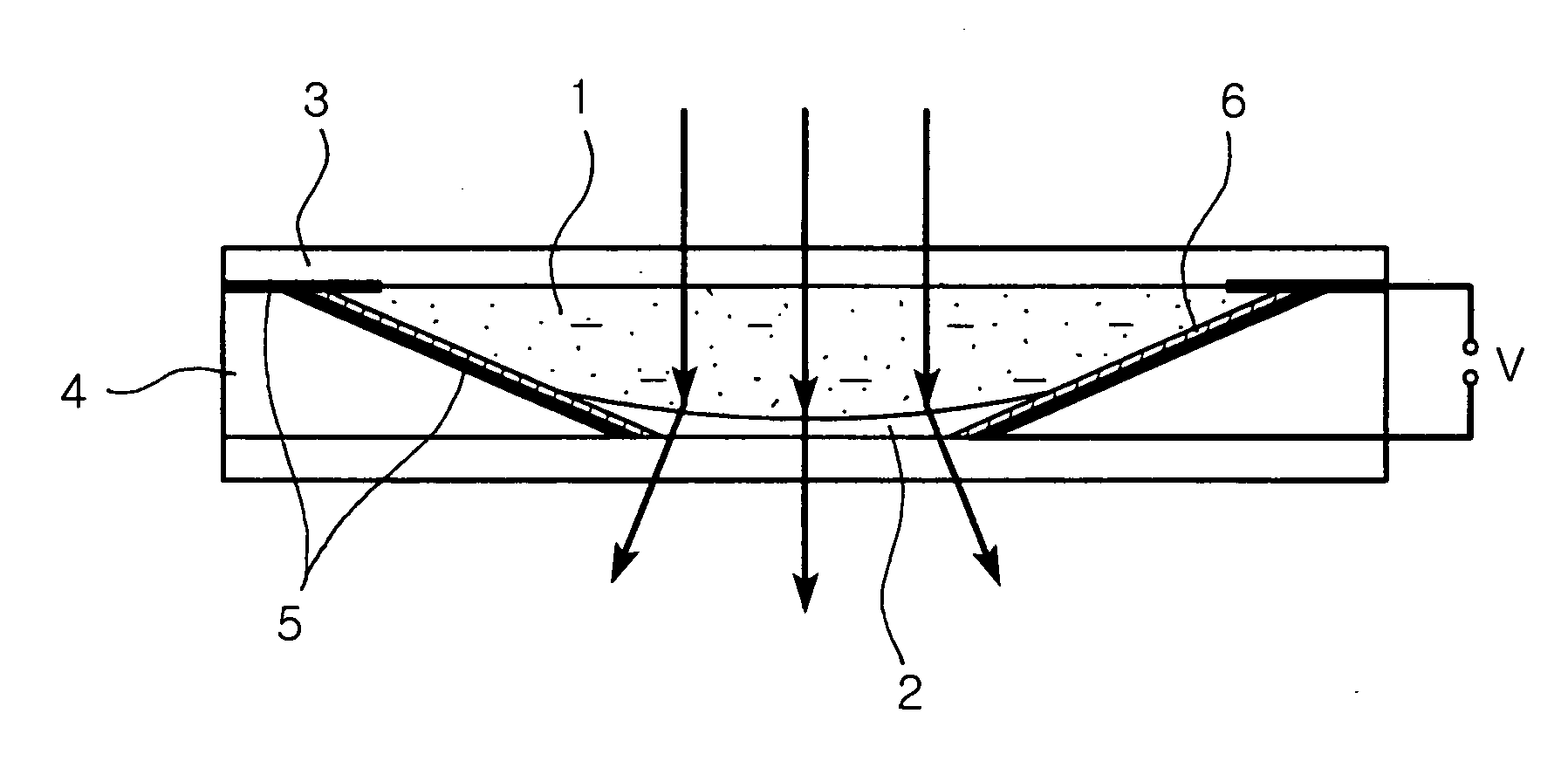 Liquid for liquid lens with high reliability