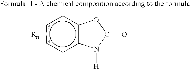 Novel compounds for use in weight loss and appetite suppression in humans