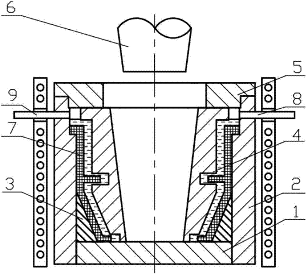 Liquid-solid pressure formation device and method for thin-wall special-shaped parts made of Cf-Mg composite materials