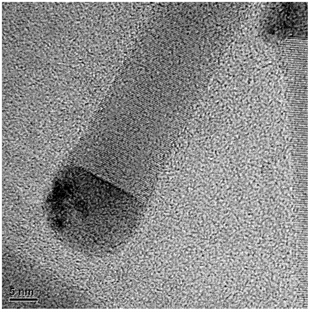 Preparation method of silver sulfide-zinc sulfide semiconductor nanometer heterojunction