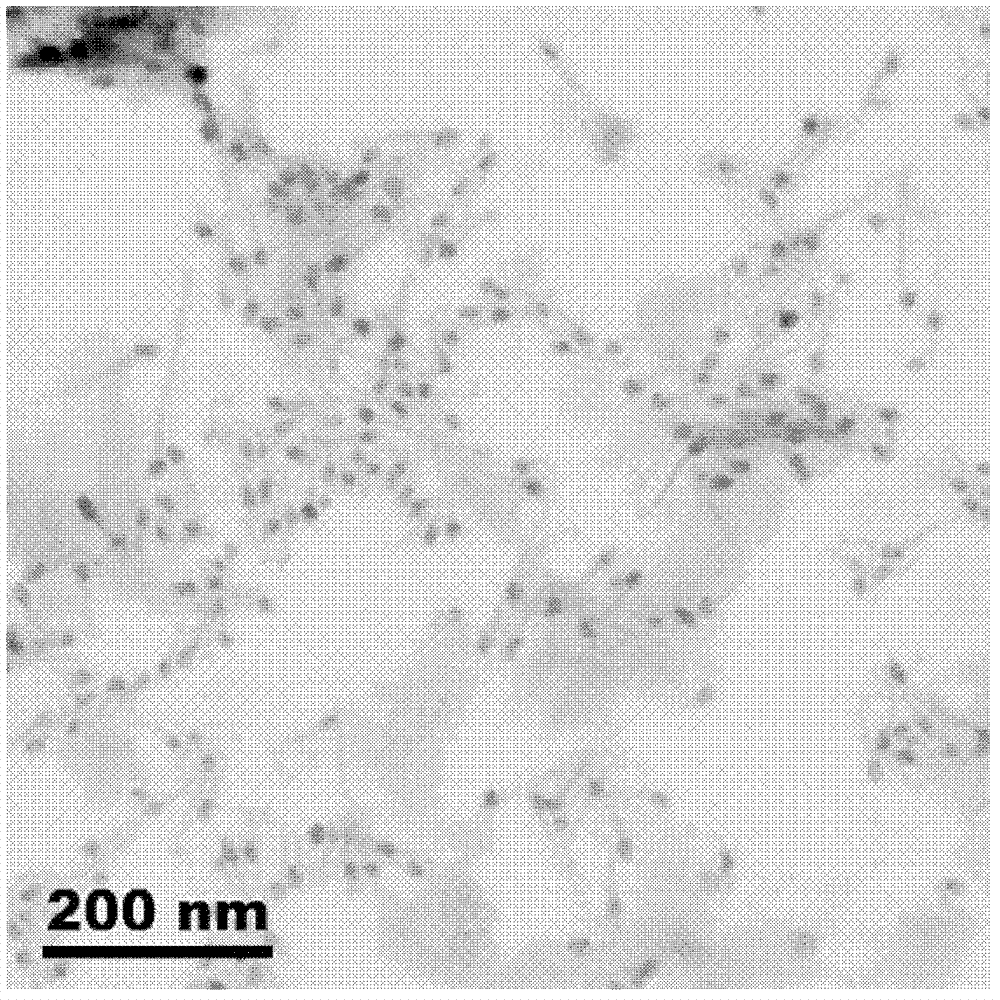 Preparation method of silver sulfide-zinc sulfide semiconductor nanometer heterojunction