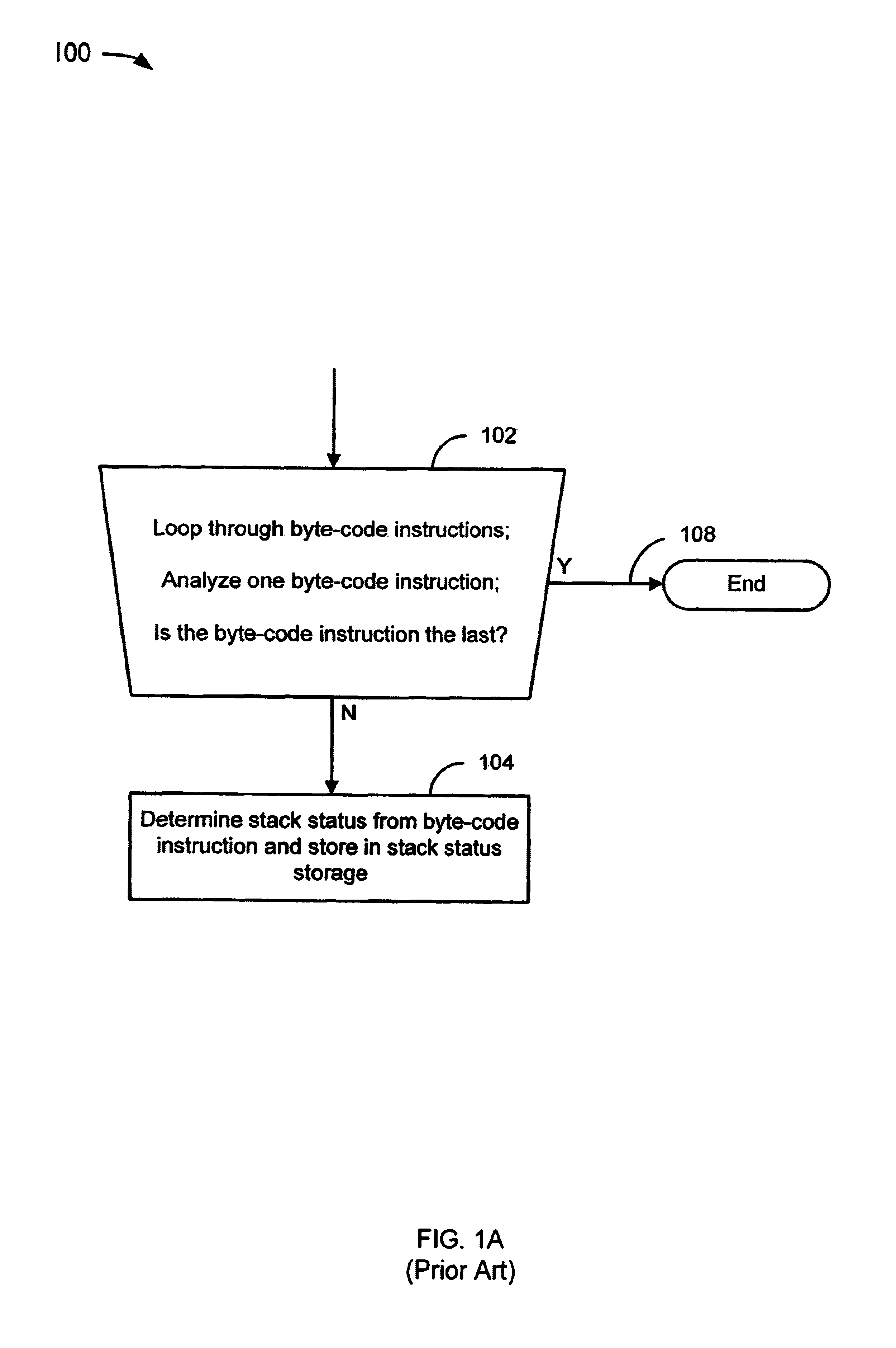 Method for fast compilation of preverified JAVA bytecode to high quality native machine code