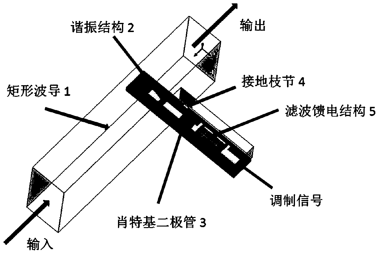 An adjustable metal wire terahertz wave direct modulator loaded outside the cavity