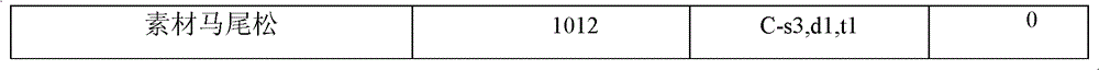 A flame-retardant reinforced solid wood profile and its improved manufacturing method