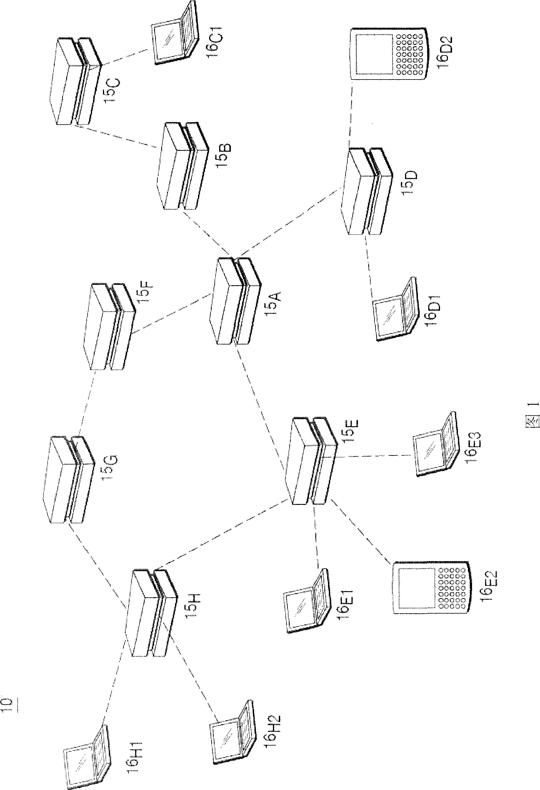 Method and signaling procedure for transmission opportunity usage in a wireless mesh network