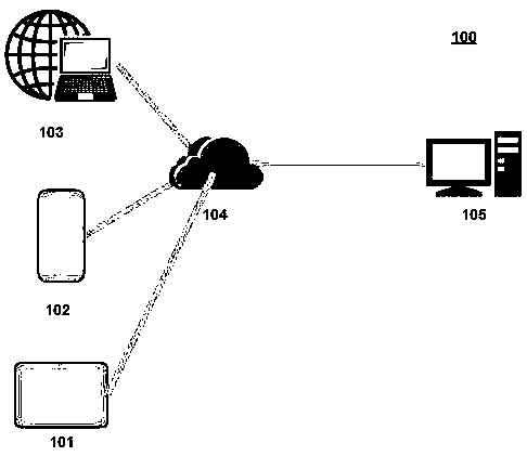 An image-based scenic spot introduction method and device