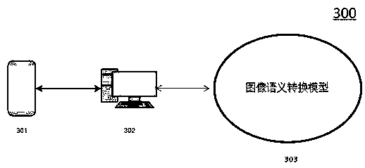 An image-based scenic spot introduction method and device