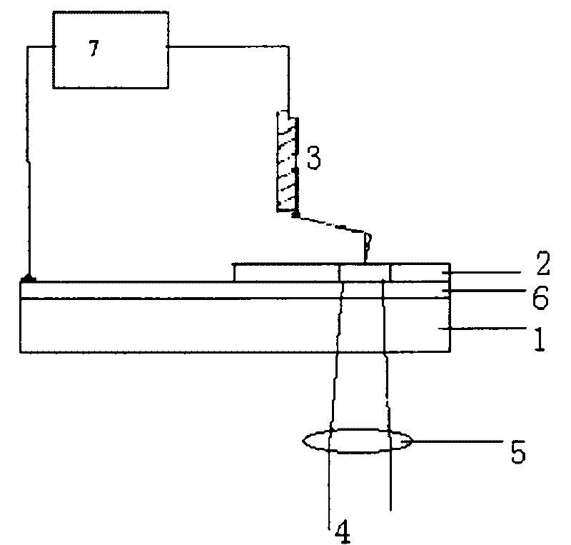 Method and element structure for realizing optical recording and electrical reading of information