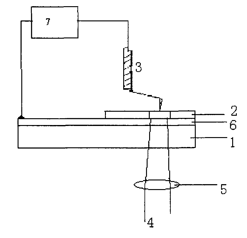 Method and element structure for realizing optical recording and electrical reading of information