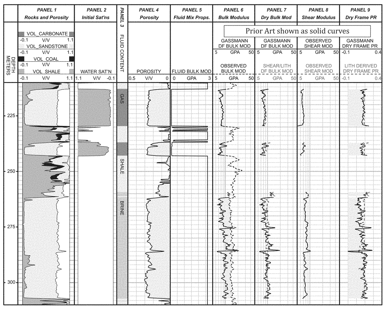 System and method for modeling the effects of fluid changes in low porosity hydrocarbon reservoirs