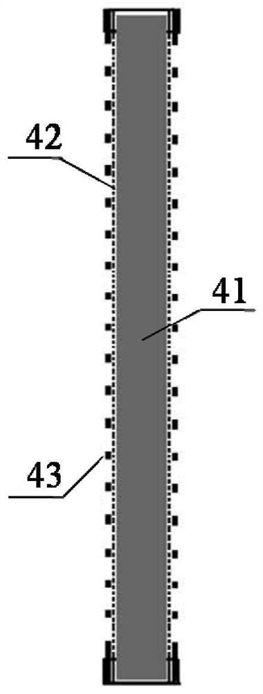 A device and method for simultaneous desulfurization and denitrification of flue gas