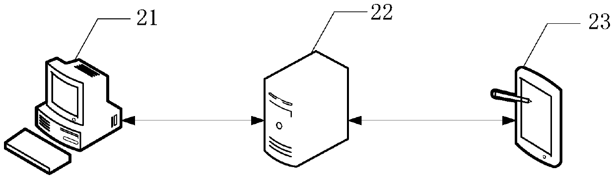 An information sending method and device, and an information agent sending method and device