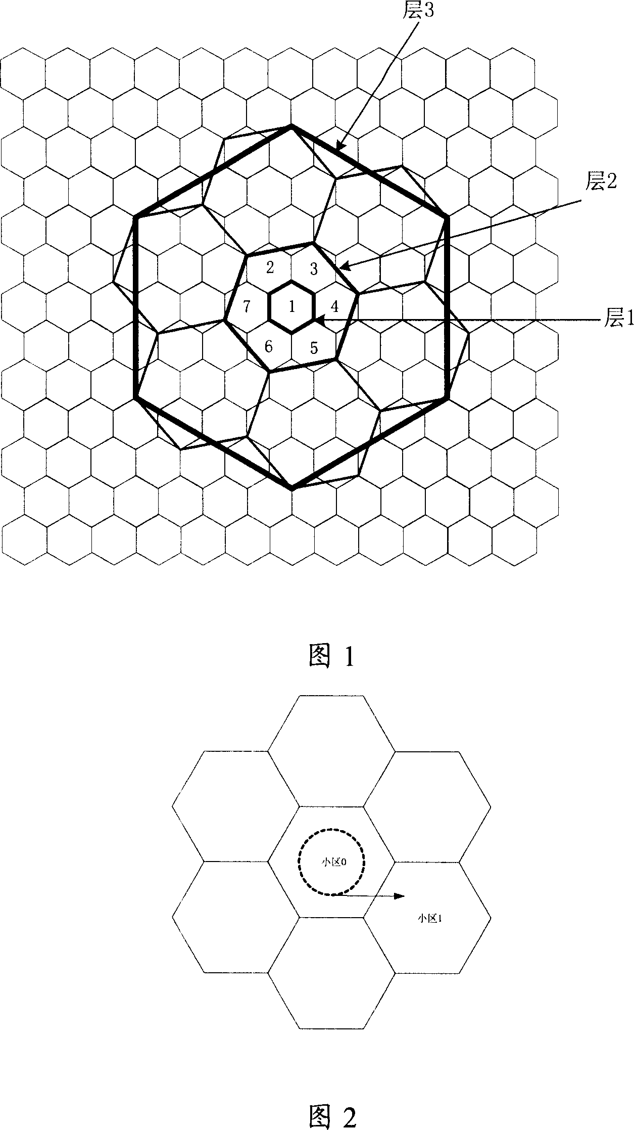 Layering community mobile communication system switching method