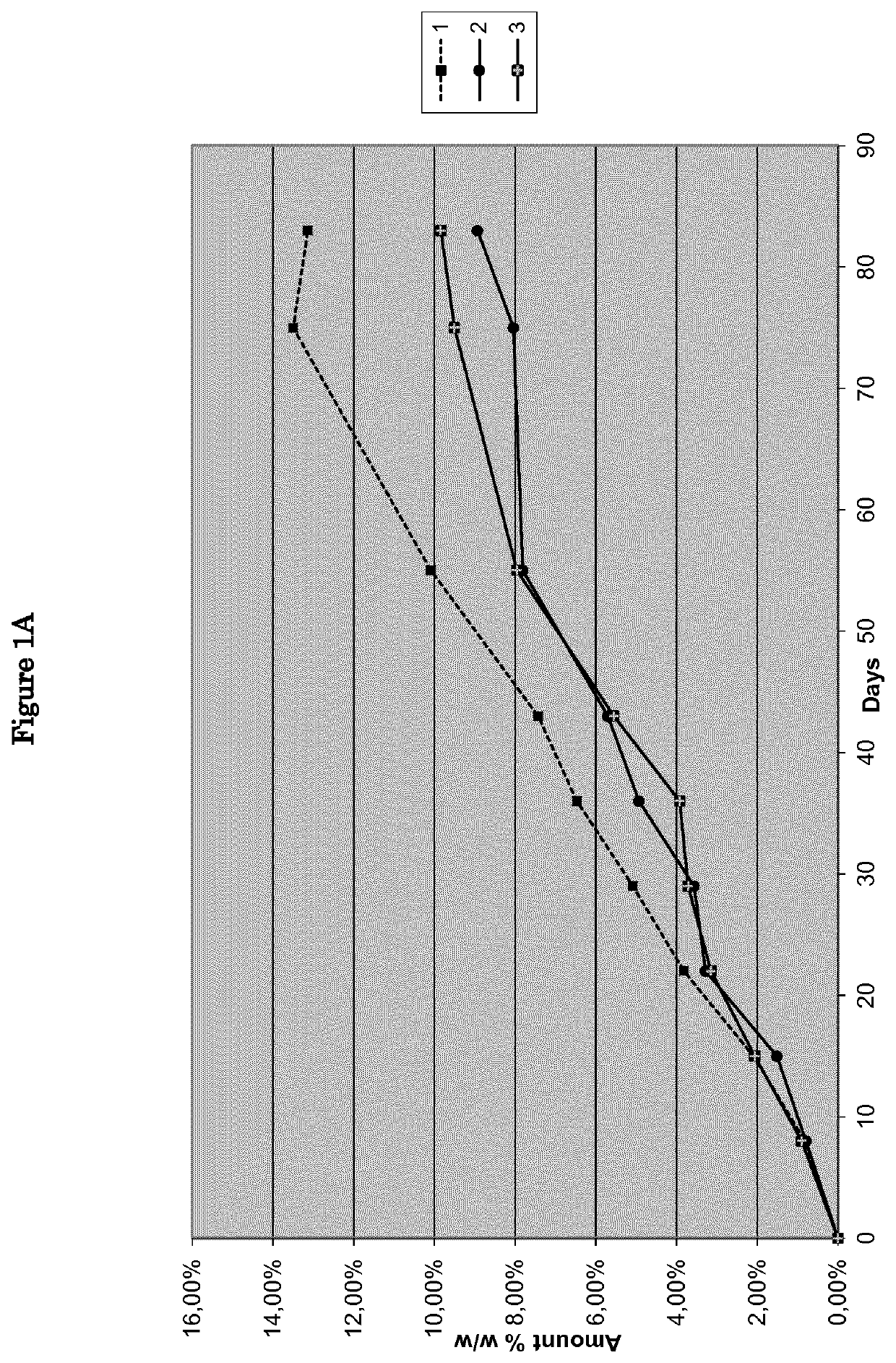 Stable solid pharmaceutical formulations containing 2-(2-nitro-4-trifluoromethylbenzoyl)-1,3-cylcohexanedione