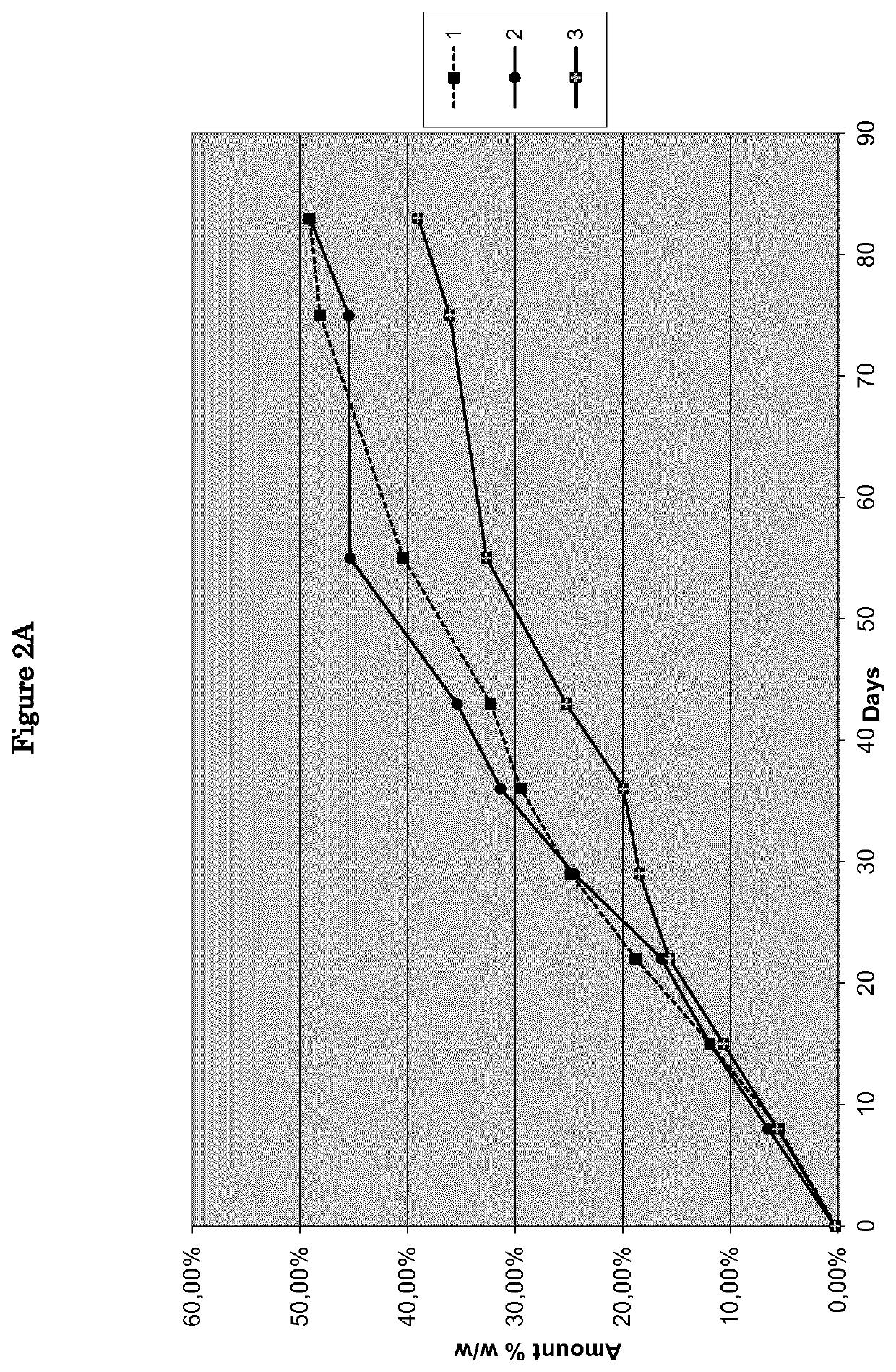 Stable solid pharmaceutical formulations containing 2-(2-nitro-4-trifluoromethylbenzoyl)-1,3-cylcohexanedione