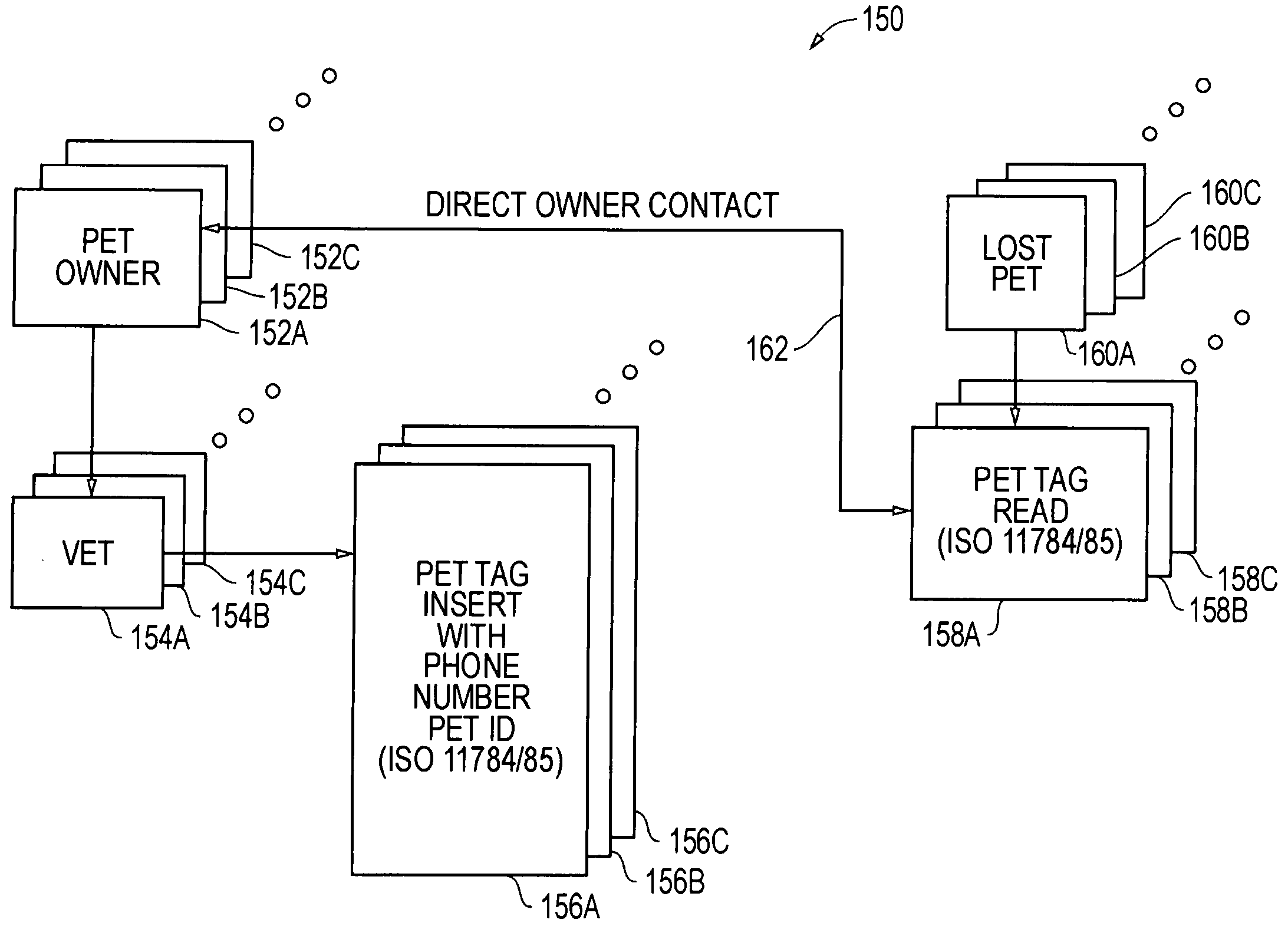 Phone number and manufacturer identifiers for ISO 11784/85 compatible transponders and associated systems and methods