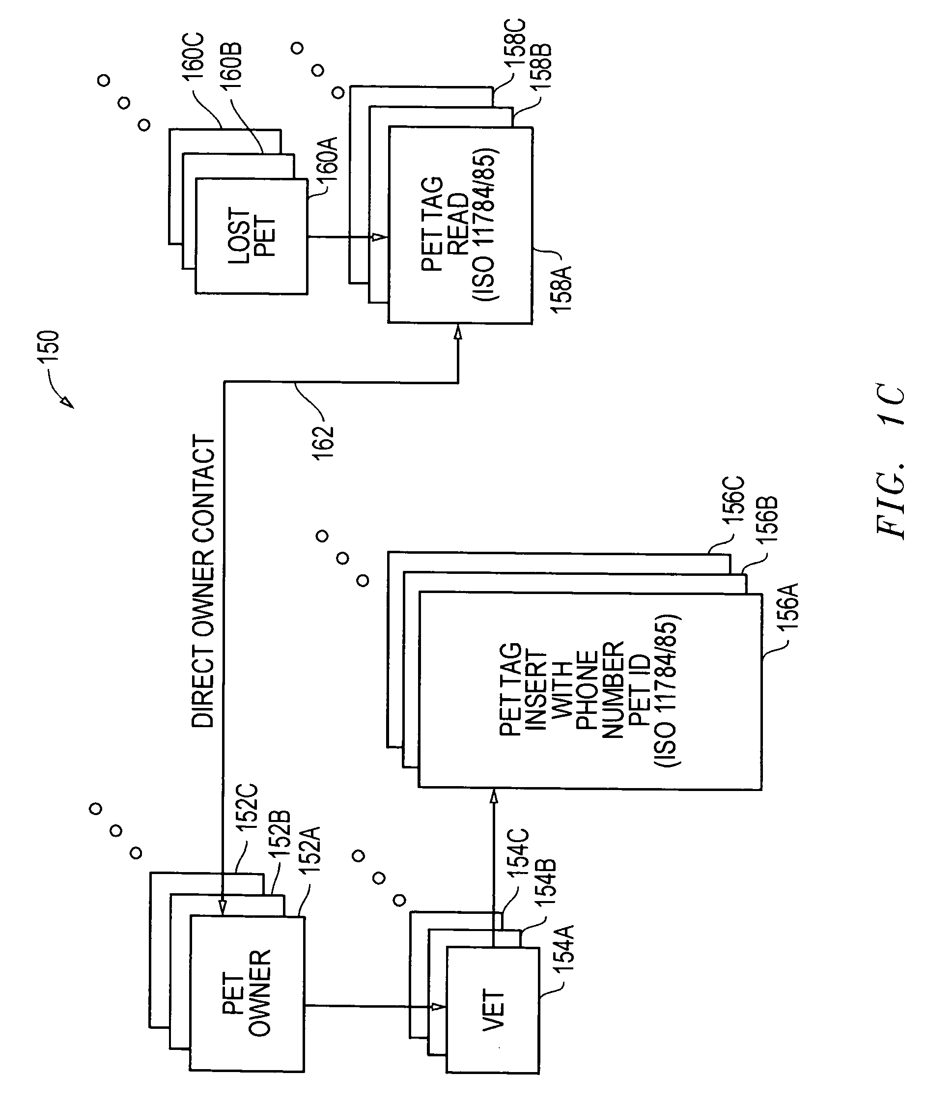 Phone number and manufacturer identifiers for ISO 11784/85 compatible transponders and associated systems and methods