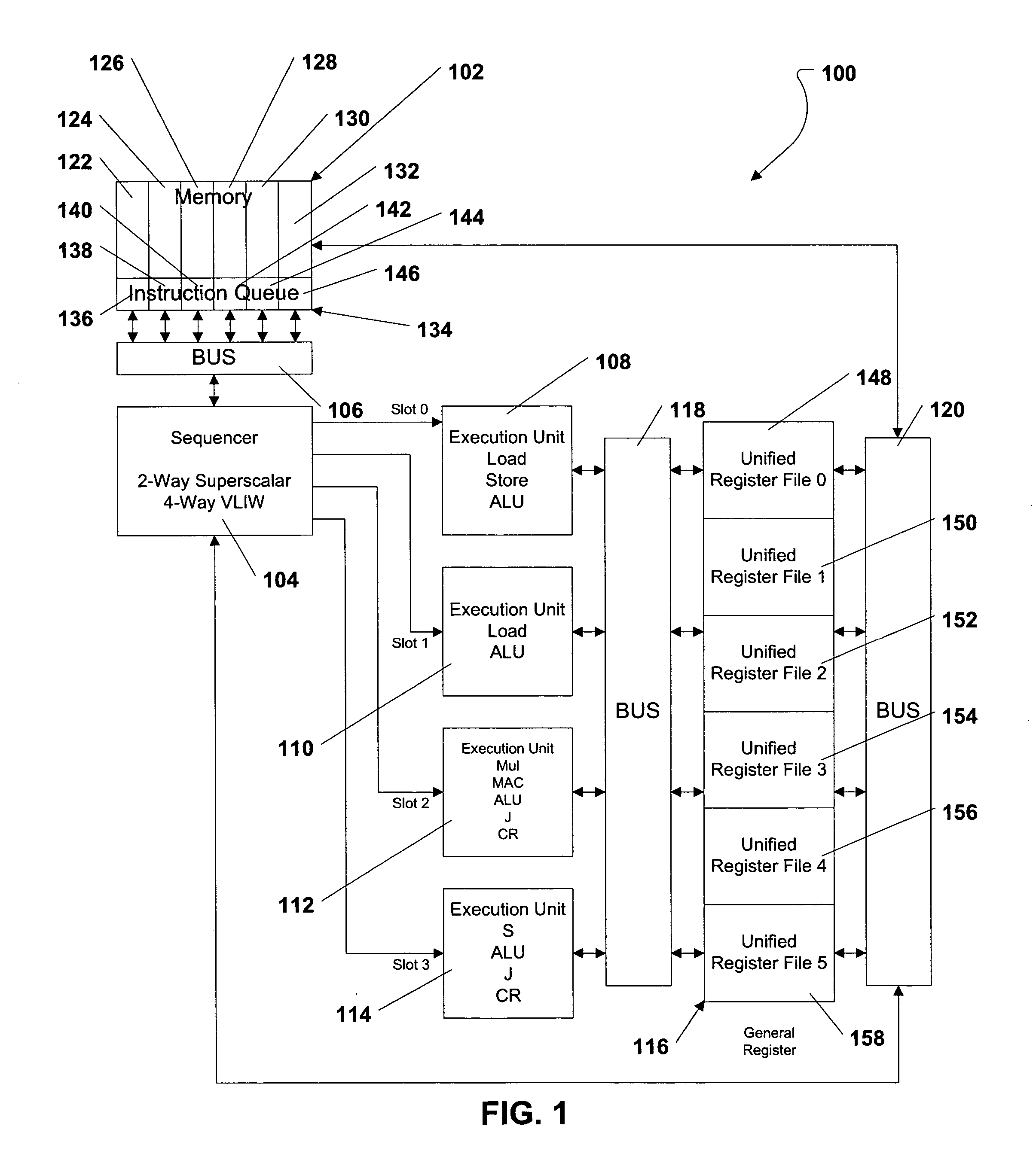 Unified non-partitioned register files for a digital signal processor operating in an interleaved multi-threaded environment