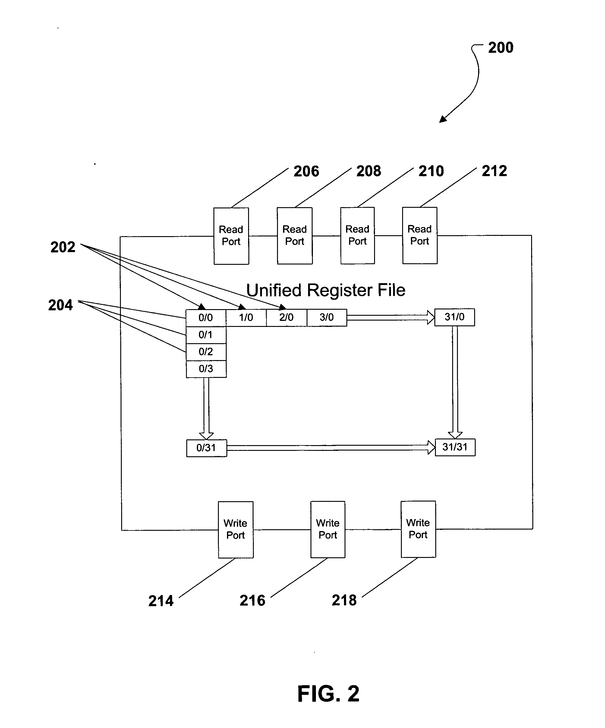 Unified non-partitioned register files for a digital signal processor operating in an interleaved multi-threaded environment