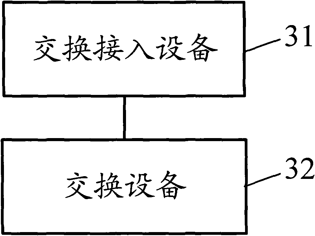 Method and system for cell dispatching