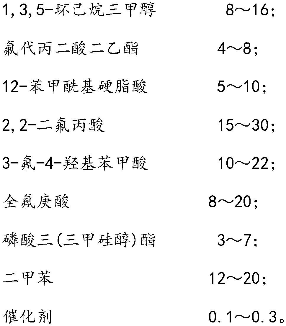 High-temperature-resistant polyester lubricating oil base oil and preparation method thereof