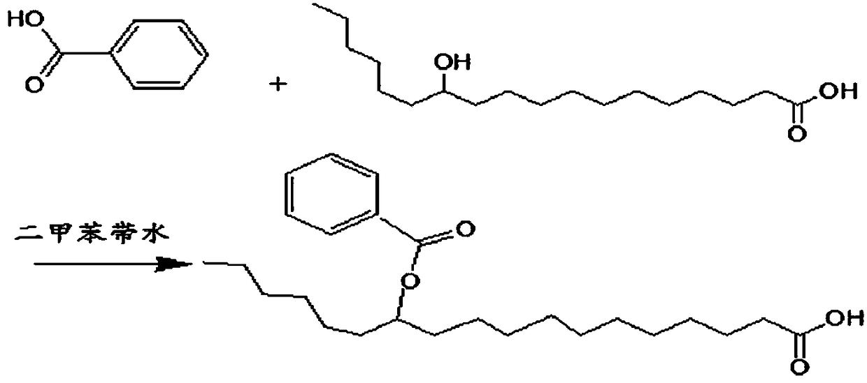 High-temperature-resistant polyester lubricating oil base oil and preparation method thereof