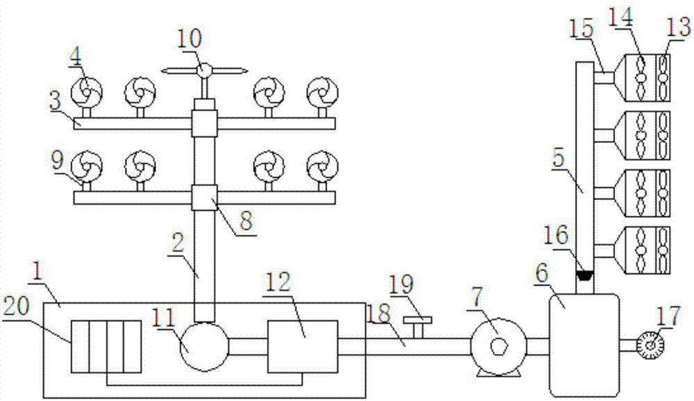 Novel wind-driven generator set