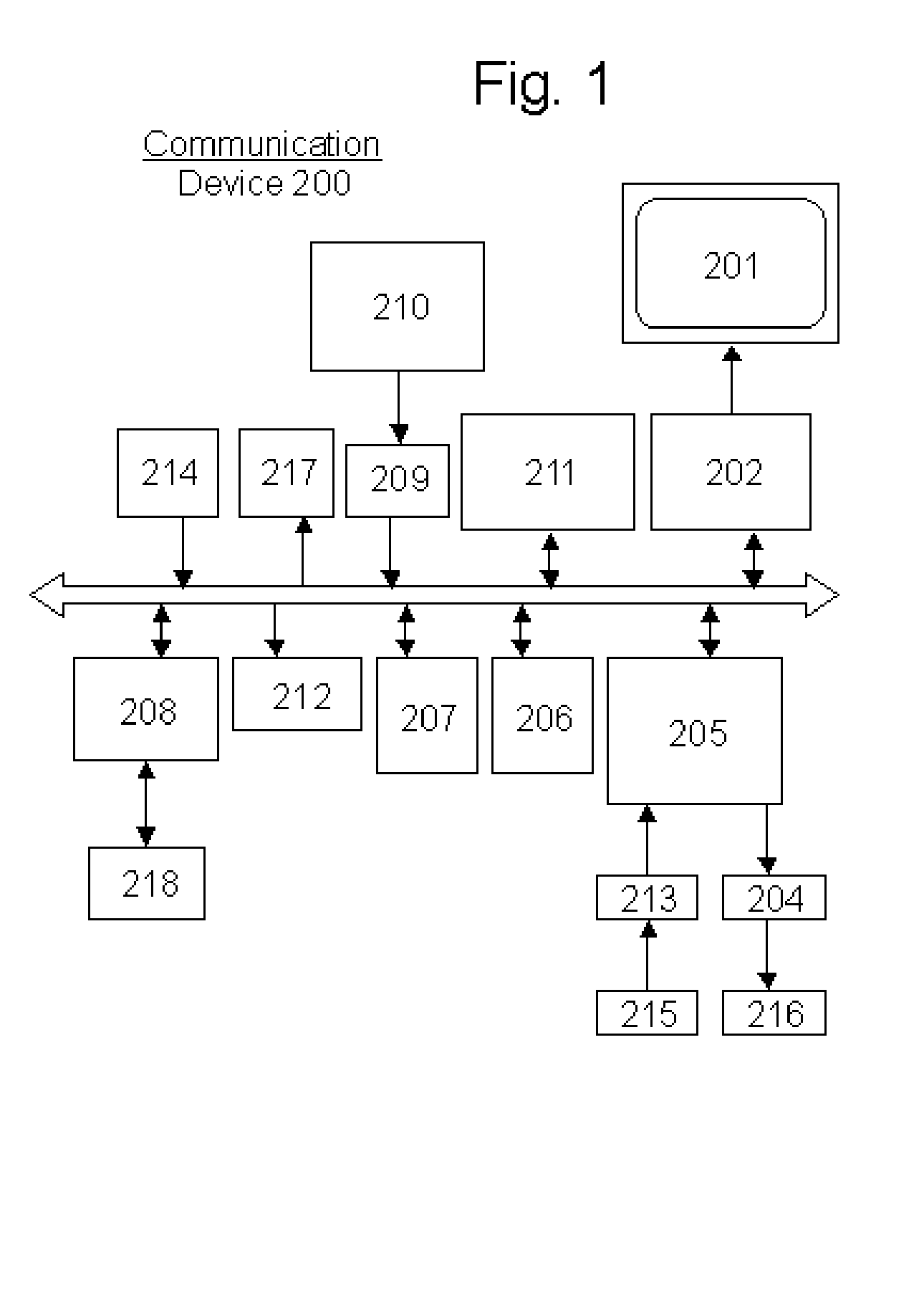 Communication device