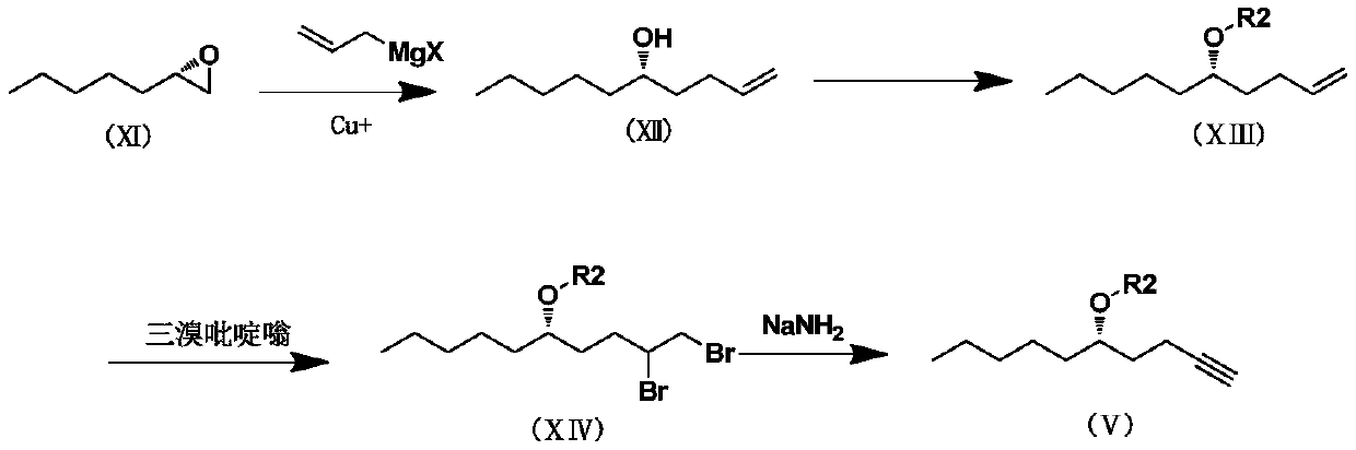 Treprostinil intermediate and preparation process thereof