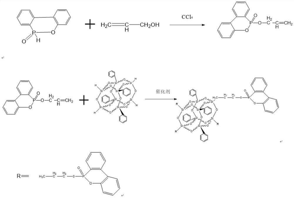 A high-strength, high-heat-resistant, flame-retardant transparent polycarbonate resin and its preparation method