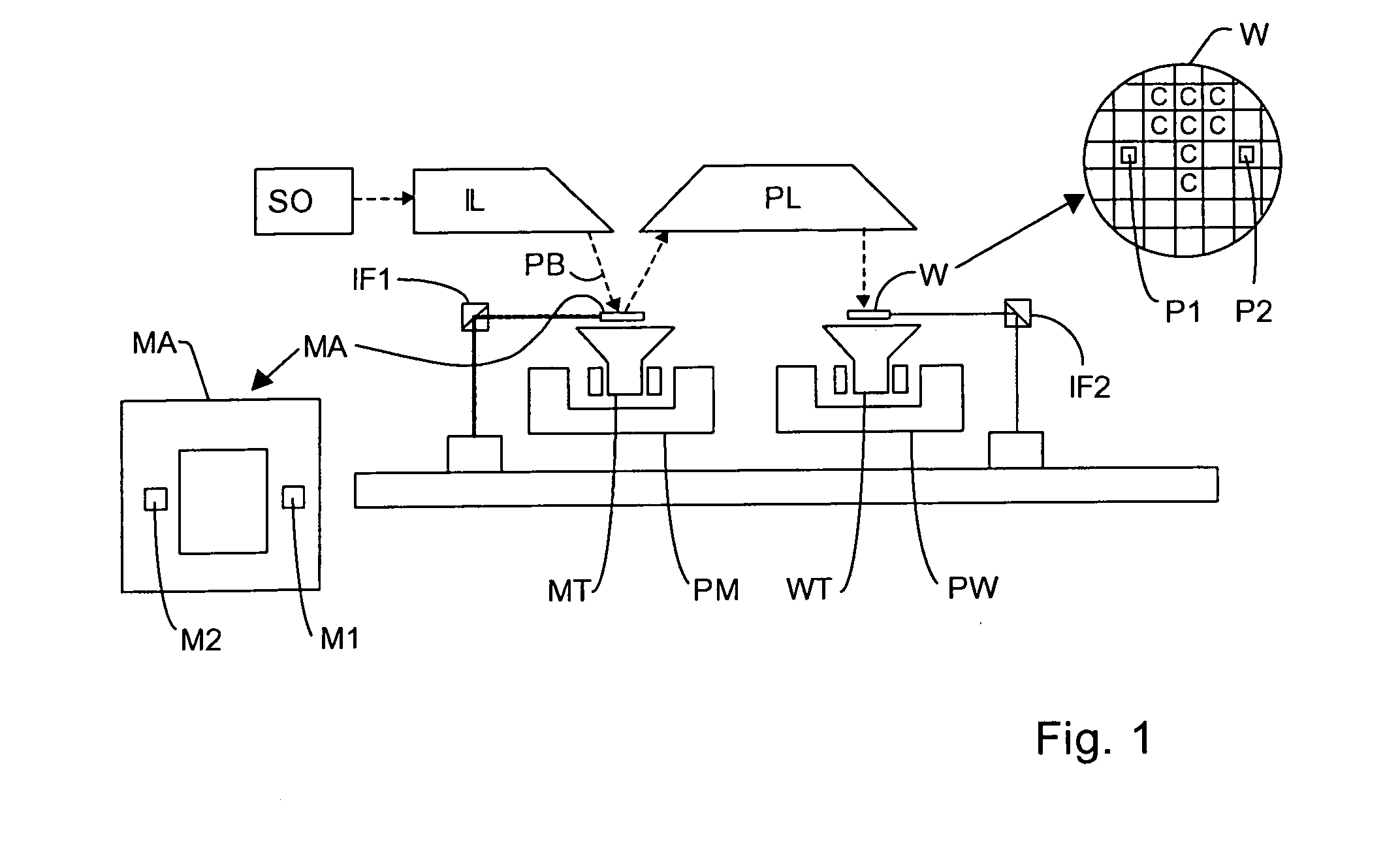 Lithographic apparatus and device manufacturing method