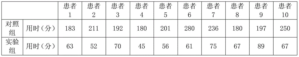 X-ray barium meal radiography formula and preparation method thereof