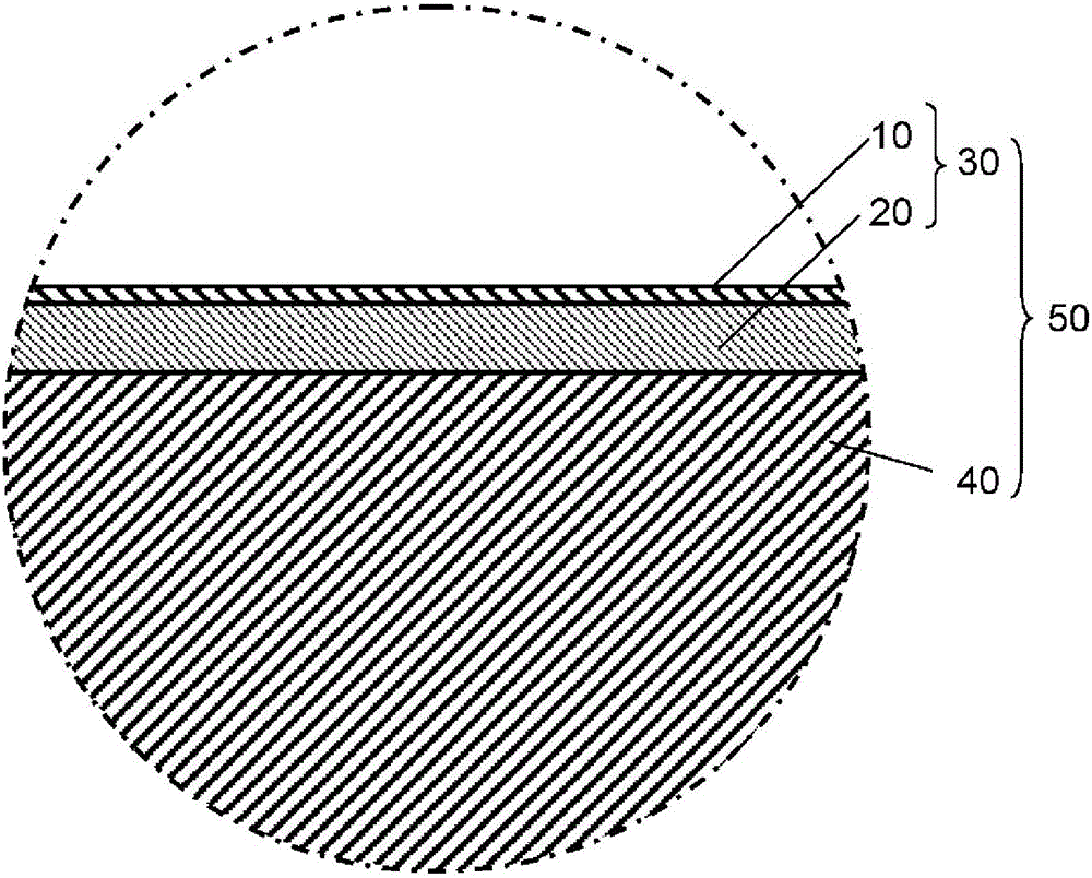 Composition for optical films, base having optical film, molded body and method for producing molded body