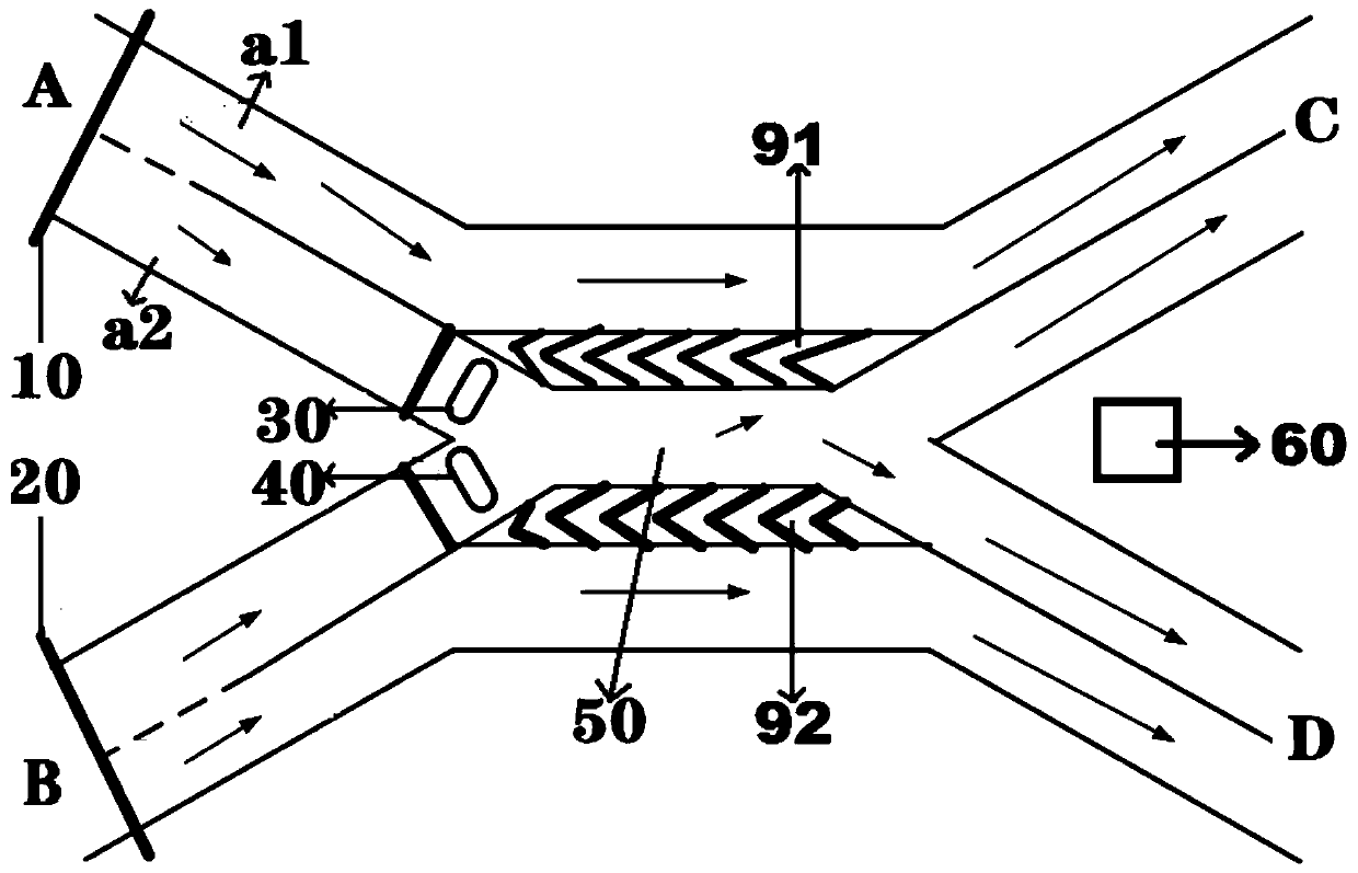 Interlaced road section and method for improving traffic efficiency through radar tracking control