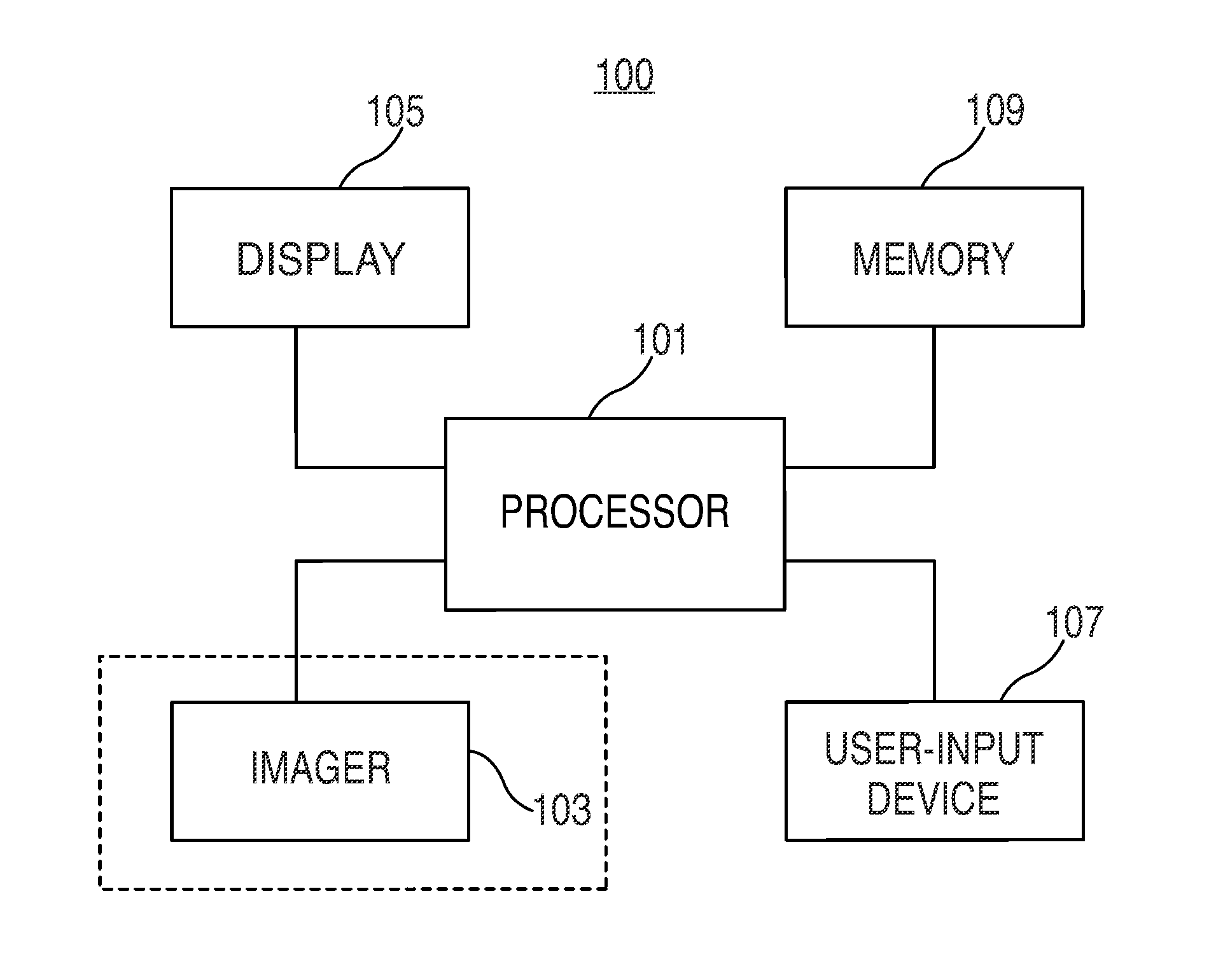 Systems, methods, and computer-readable media for manipulating images using metadata