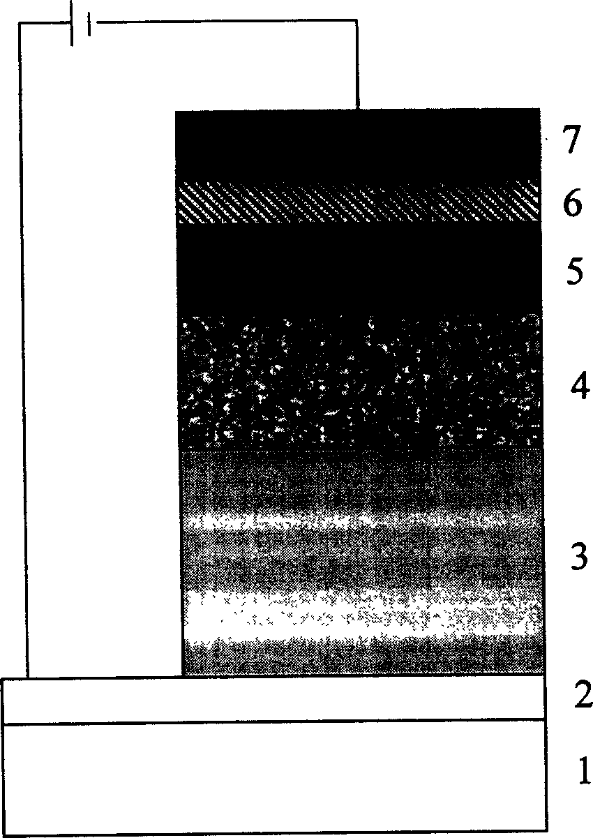 Glow organic electroluminescent device and manufacturing method thereof